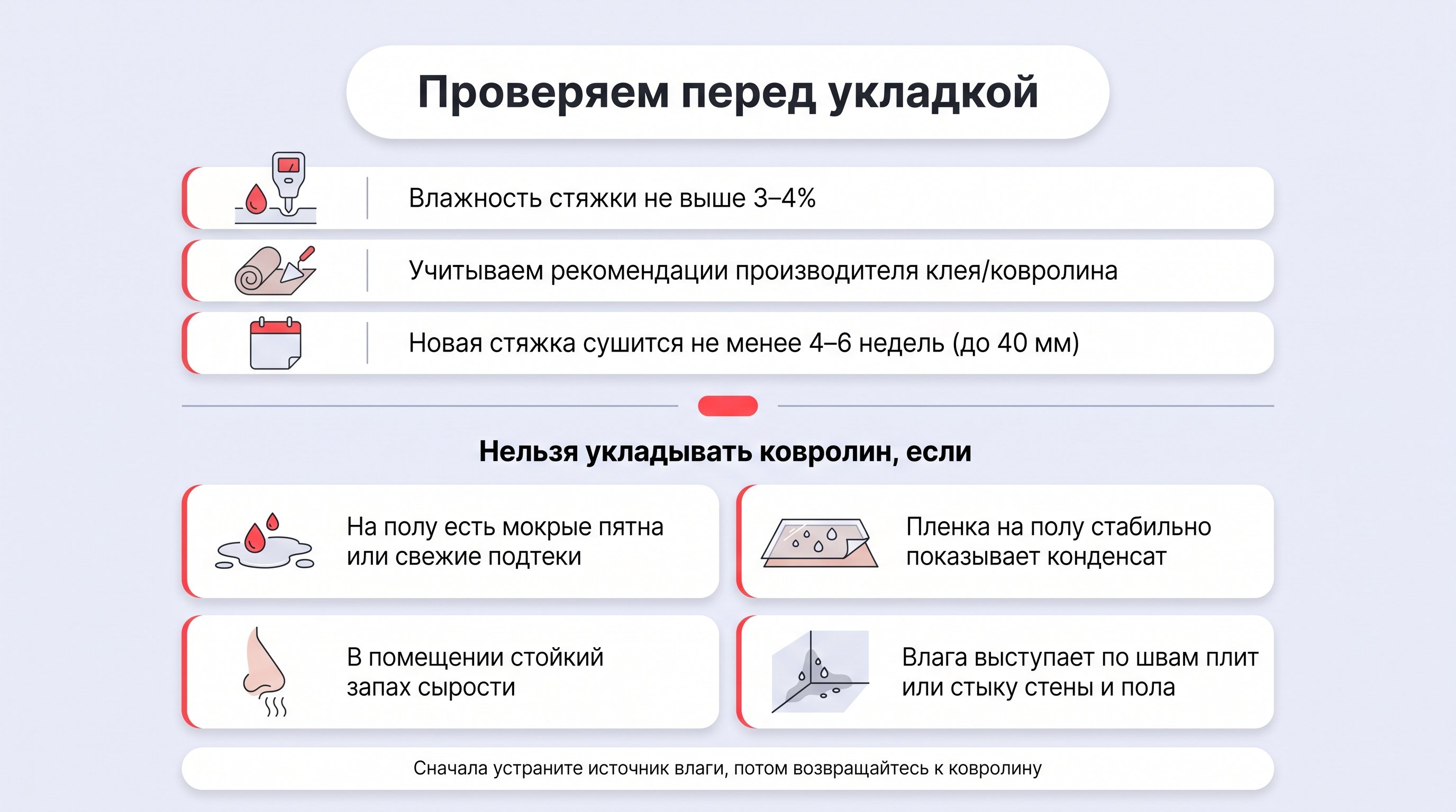 Вертикальный чек-лист с иконками, разделённый на два блока: «что проверить» и «когда нельзя укладывать». Слева от каждого пункта простой пиктограммный символ (влагомер, календарь