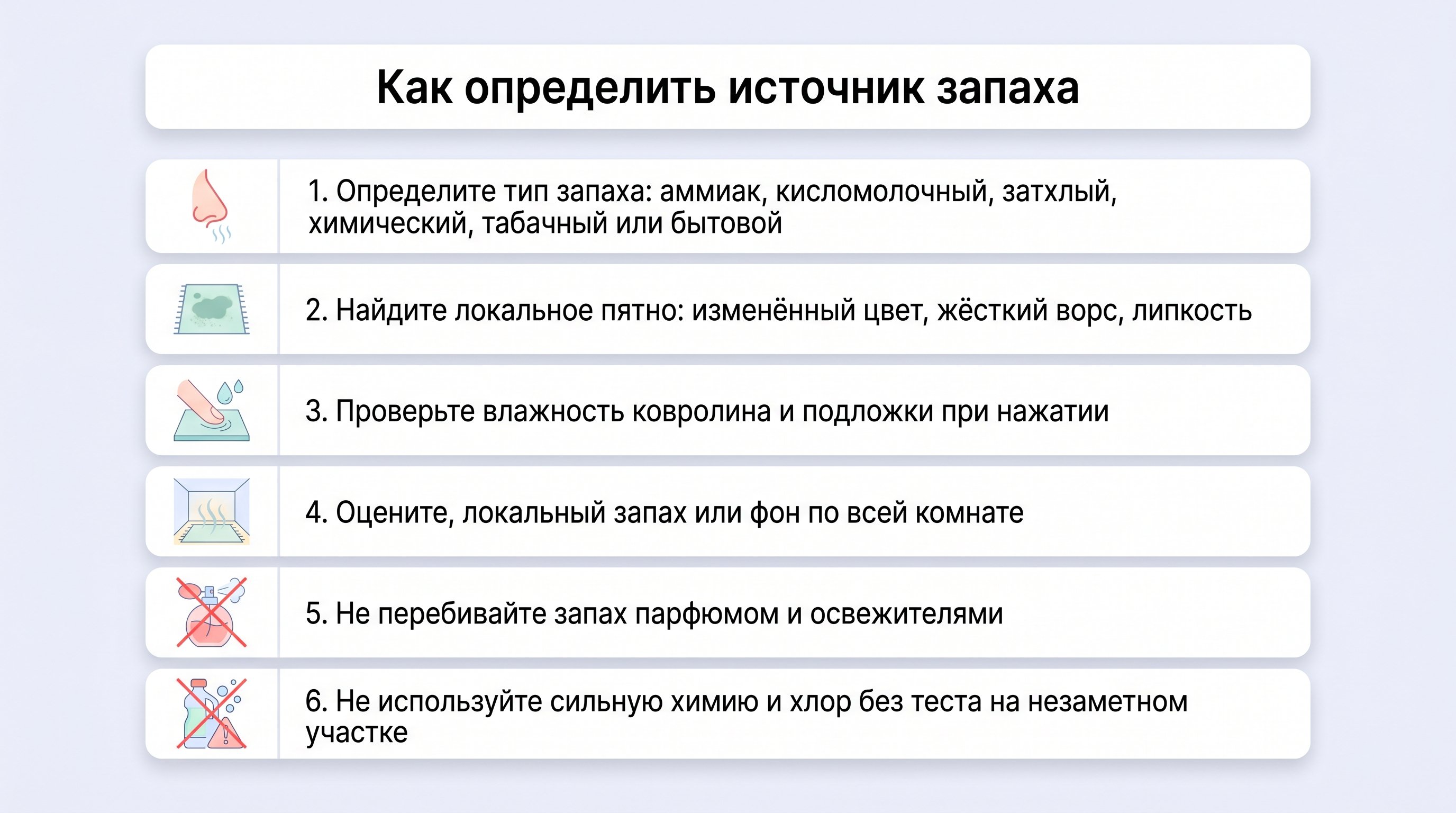 Вертикальная наглядная памятка в виде простой схемы: сверху заголовок, ниже иконки и строки чек-листа с шагами — от определения типа запаха до проверки подложки и отказа от