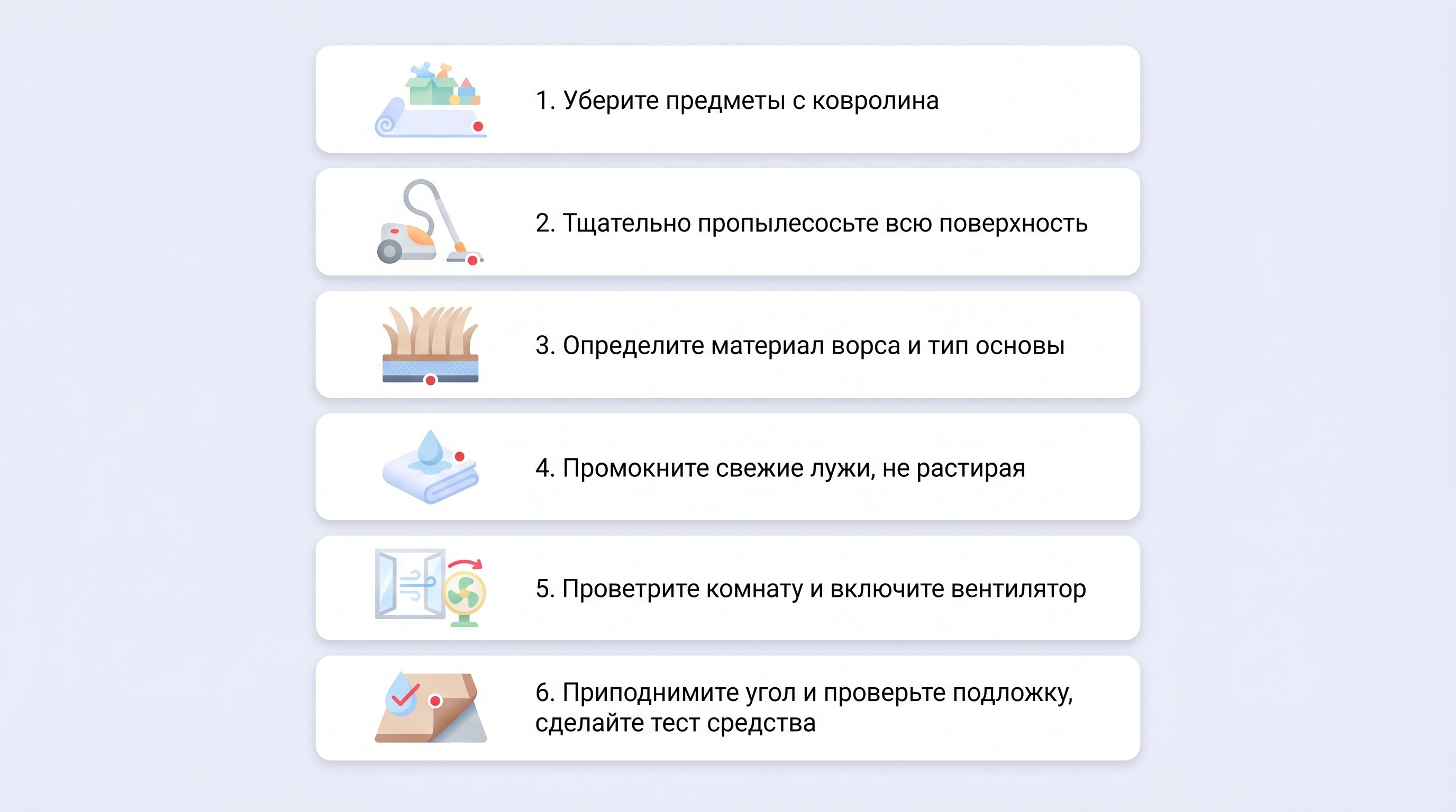 Вертикальный наглядный чек-лист из шести шагов с небольшими иконками: пылесос, рулетка/прядь ворса, салфетка, окно с вентилятором, приподнятый угол ковролина, капля с галочкой