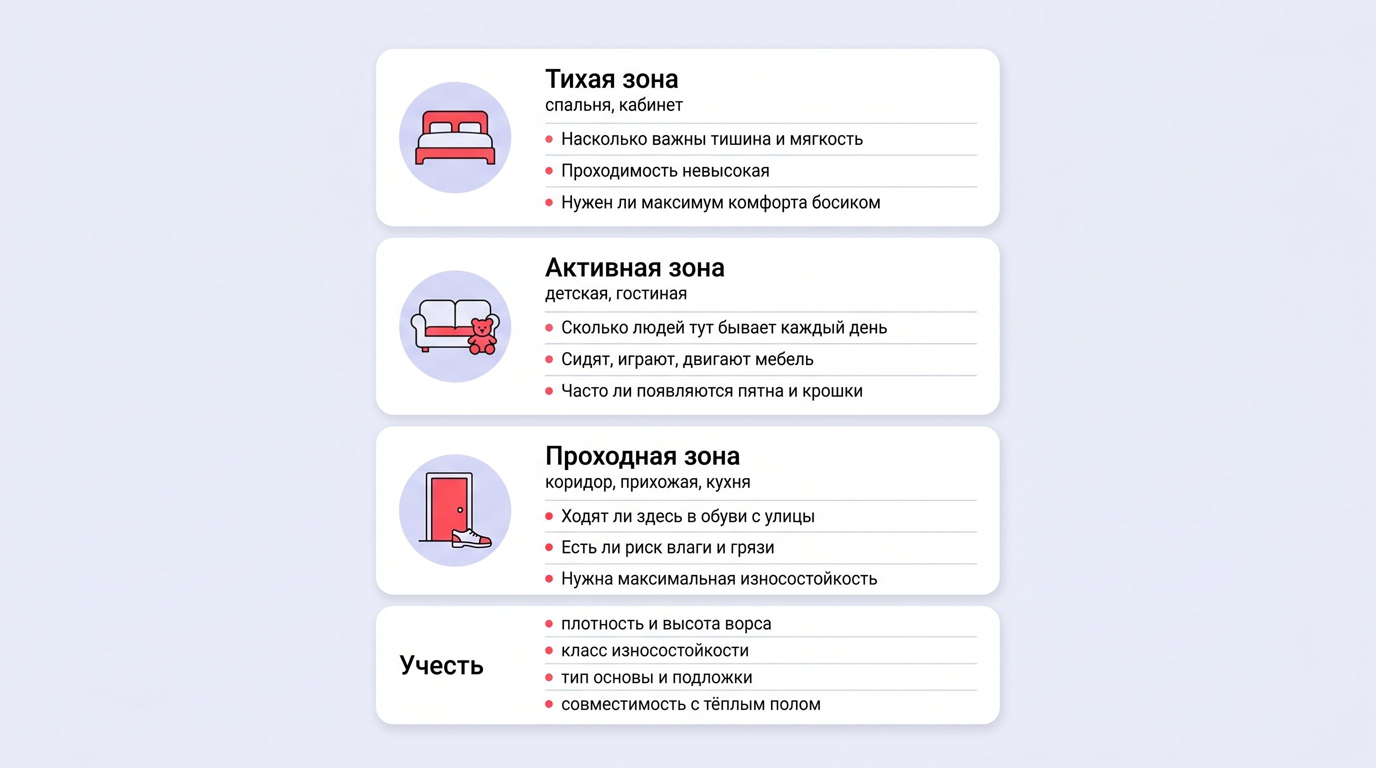 Интерьер, разделенный на несколько зон одной квартиры: слева уютная спальня с мягким ковролином с высоким пушистым ворсом, по которому босиком идет человек; рядом детская, где